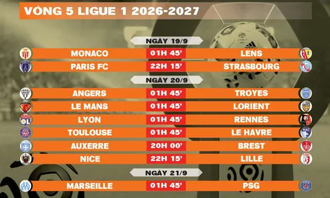 Lịch thi đấu vòng 5 Ligue 1 2026-2027