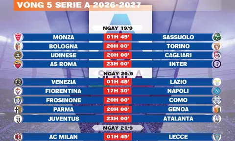 Lịch thi đấu vòng 5 Serie A 2026-2027