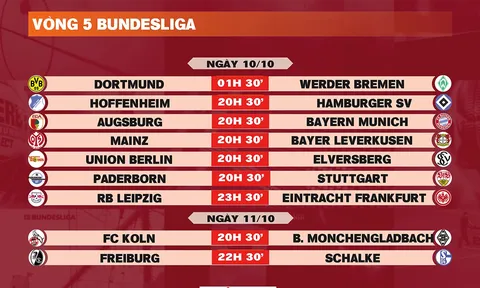 Lịch thi đấu vòng 5 Bundesliga 2026-2027