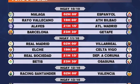 Lịch thi đấu vòng 8 La Liga 2026-2027