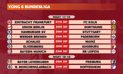 Lịch thi đấu vòng 6 Bundesliga 2026-2027