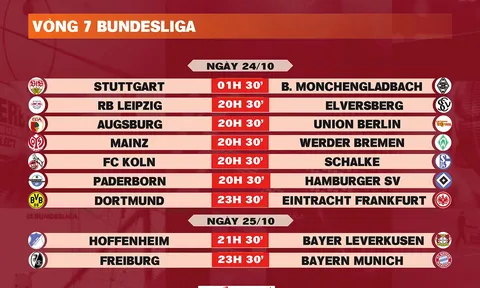 Lịch thi đấu vòng 7 Bundesliga 2026-2027