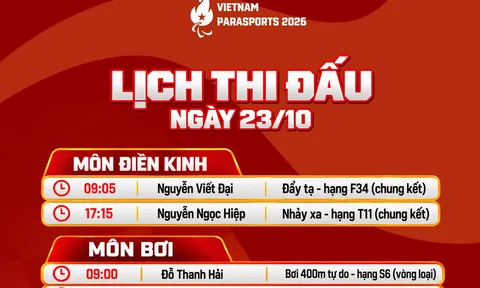 ASIAN Para Games 5: Ngày 23/10, ngày thi đấu cuối của môn Bơi và Điền kinh