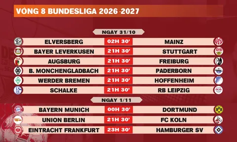 Lịch thi đấu vòng 8 Bundesliga 2026-2027