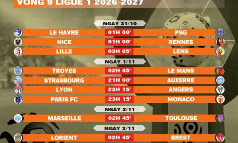 Lịch thi đấu vòng 9 Ligue 1 2026-2027
