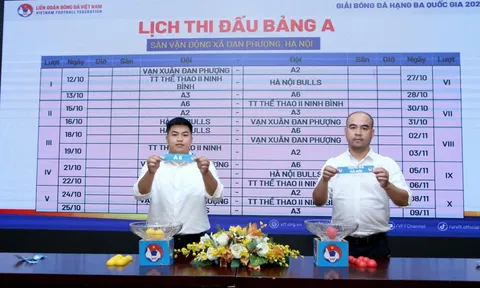 Bốc thăm xếp Lịch thi đấu Giải Bóng đá hạng Ba quốc gia 2026: 12 đội bóng tranh 4 suất thăng hạng