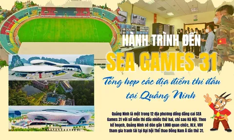 Các địa điểm thi đấu SEA Games 31 tại tỉnh Quảng Ninh