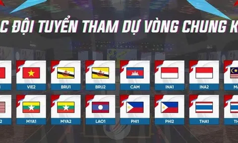 Hai đội tuyển Việt Nam vào vòng chung kết PUBG Mobile đồng đội tại SEA Games 31