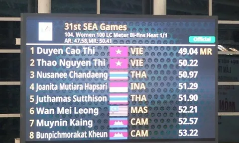 Tuyển lặn Việt Nam phá 4 kỷ lục SEA Games