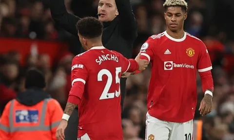 Đội tuyển Anh: Huấn luyện viên Southgate cảnh báo Sancho và Rashford