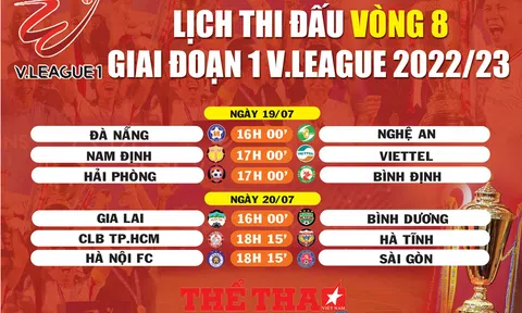 Lịch thi đấu vòng 8 giai đoạn 1 V.League 2022/23