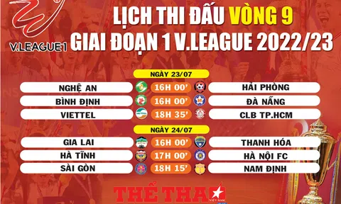 Lịch thi đấu vòng 9 giai đoạn 1 V.League 2022/23