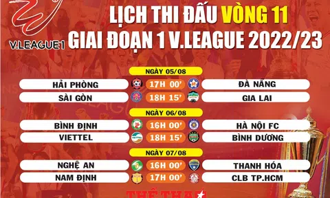 Lịch thi đấu vòng 11 giai đoạn 1 V.League 2022/23