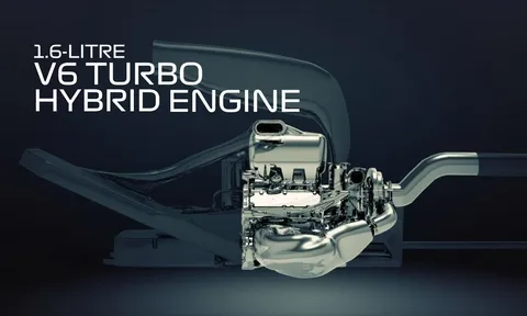 F1 đưa ra bộ quy tắc mới về động cơ được áp dụng từ năm 2026