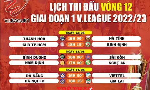 Lịch thi đấu vòng 12 giai đoạn 1 V.League 2022/23