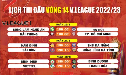 Lịch thi đấu vòng 14 V.League (ngày 26,27,28/8)