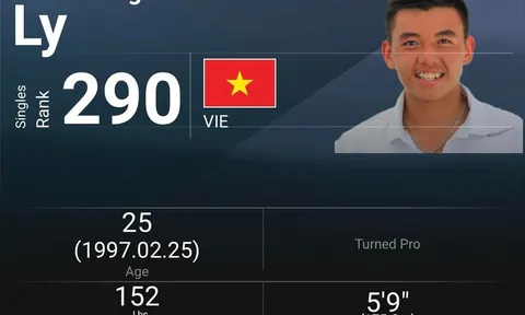 Lý Hoàng Nam tăng 38 bậc để lần đầu vào tốp 300 thế giới
