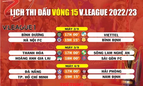 Lịch thi đấu vòng 15 V.League (ngày 2,3,4/9)