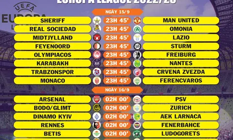 Lịch thi đấu lượt trận thứ 2 vòng bảng Europa League 2022/23