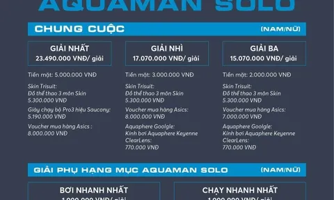 Aquaman Vietnam 2022 công bố cung đường đua