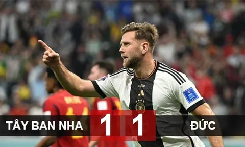 Bảng E > Đức 1-1 Tây Ban Nha: Niclas Fullkrug kéo Đức trở về từ địa ngục