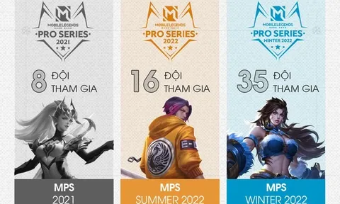 35 đội tuyển tham dự giải Esports MPS Winter 2022