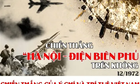 Triển lãm kỷ niệm 50 năm Chiến thắng "Hà Nội - Điện Biên Phủ trên không"