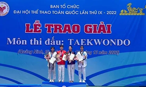 Môn Taekwondo: Thành phố Hồ Chí Minh tiếp tục dẫn đầu 4 huy chương vàng