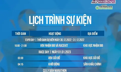 Công bố lịch trình chính thức của giải Bán Marthon Quốc tế Việt Nam 2023