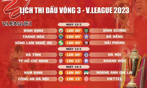 Lịch thi đấu vòng 3 V.League 2023