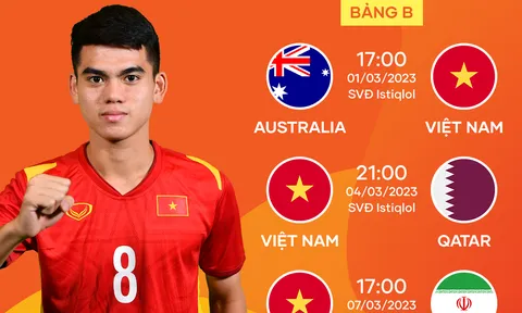 Vòng chung kết giải Bóng đá U20 châu Á 2023: Đội tuyển U20 Việt Nam và cơ duyên Tây Á