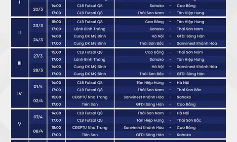 Lịch thi đấu lượt đi giải Futsal HDBank vô địch quốc gia năm 2023