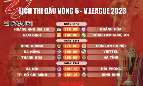 Lịch thi đấu vòng 6 V.League 2023