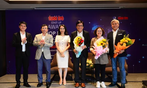 Tốp 40 dự án vào chung kết “Tuổi trẻ Start-up Award” 2023
