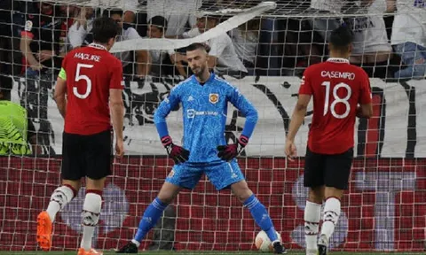 Maguire và De Gea gây bão mạng sau thất bại của Man United