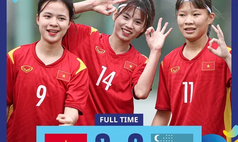U17 nữ Việt Nam giành quyền vào Vòng loại thứ hai giải Bóng đá U17 nữ châu Á 2024