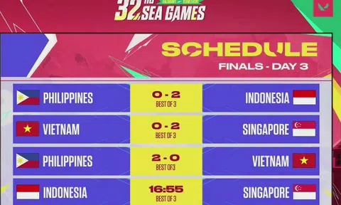 Đội tuyển eSport VALORANT Việt Nam thua Philippines trong trận tranh huy chương đồng