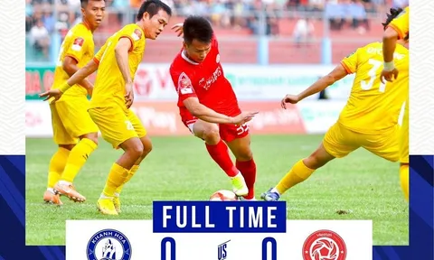 Vòng 11 V.League 2023 > Khánh Hòa 0-0 Viettel: Tiếp tục hòa trước đại diện Thủ đô