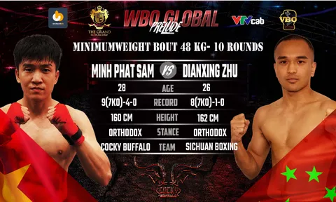 Sẳm Minh Phát sẵn sàng thắng knock-out võ sĩ số 1 Trung Quốc?