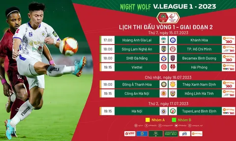 Trước vòng 1 giai đoạn 2 V.League 2023: Toan tính và tham vọng bắt đầu lộ diện