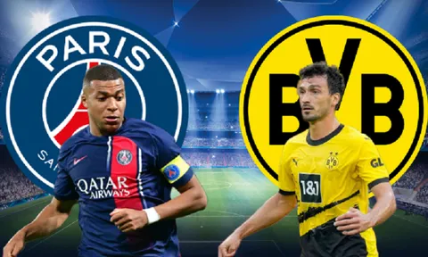 Lượt mở màn vòng bảng Champions League: Man United gặp khó