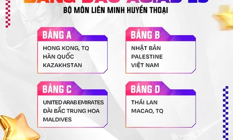Kết quả bốc thăm LMHT tại ASIAD 2023: Việt Nam nằm ở bảng B cùng Nhật Bản và Palestine