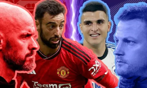 Trước lượt trận thứ ba vòng bảng Champions League: Huấn luyện viên Erik ten Hag lo lắng Man United bị loại