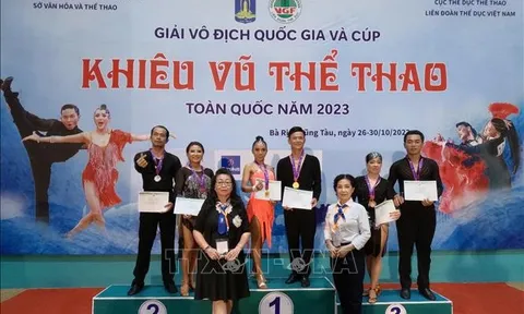 Bế mạc giải vô địch quốc gia và Cúp Khiêu vũ thể thao toàn quốc năm 2023