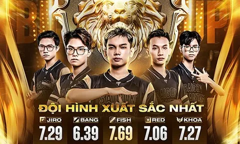 Tiền thưởng Đấu Trường Danh Vọng mùa Đông 2023: Saigon Phantom nhận bao nhiêu?