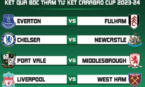 Bốc thăm Tứ kết Cúp Liên đoàn Anh: Chelsea và Liverpool gặp đối thủ khó nhằn