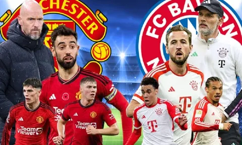 Lượt trận cuối Vòng bảng Champions League: Man United không còn đường lùi