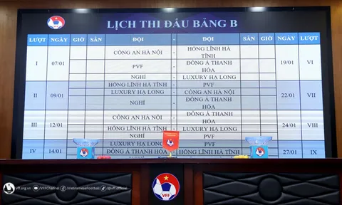 Giải Bóng đá vô địch U19 Quốc gia năm 2024 đạt kỷ lục số lượng đội tham dự vòng loại
