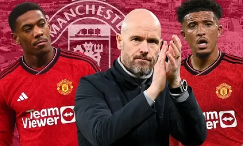 Man United mạnh tay thanh lý lực lượng