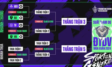 Vòng thăng hạng Đấu trường danh vọng mùa Xuân 2024 có 4 đội góp mặt
